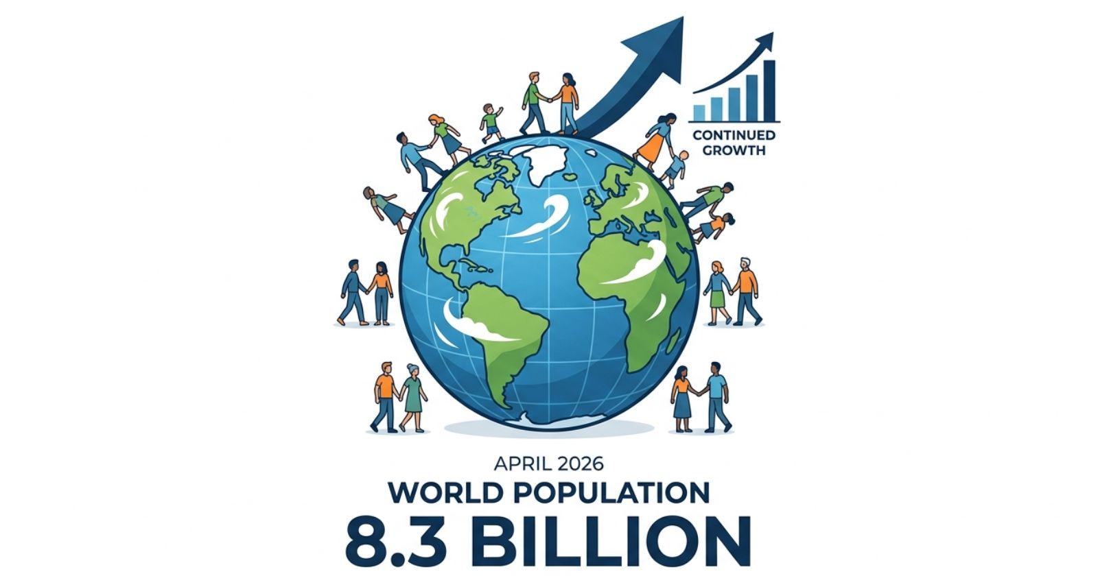 World Population | Live Global Population Clock April 2026
